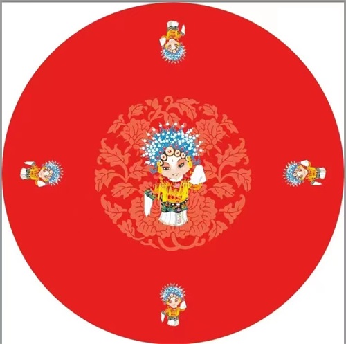 私人訂制轉(zhuǎn)盤(pán)套的過(guò)程大致分為五步